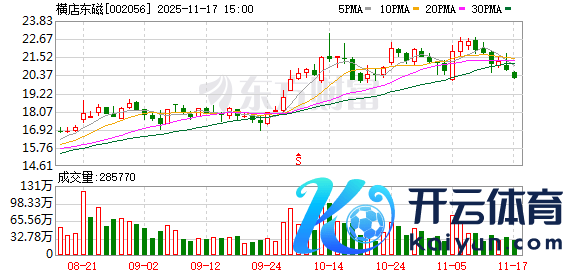 体育游戏app平台细心翻新和技艺的跳跃性-开云官网皇马赞助商(2025已更新(最新/官方/入口)