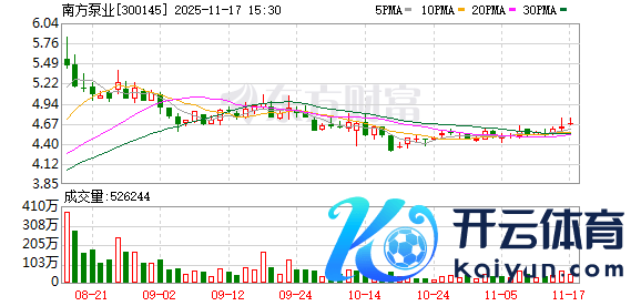 体育游戏app平台该家具上月已通过官方渠说念崇拜向公众发布-开云官网皇马赞助商(2025已更新(最新/官方/入口)